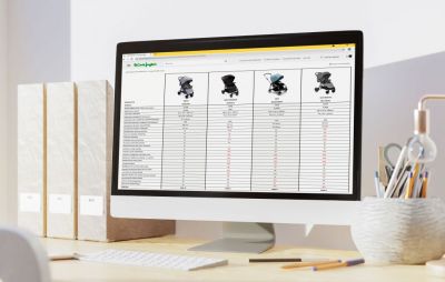 DEMOSTRADO: La calidad y la funcionalidad no están reñidos con el precio.