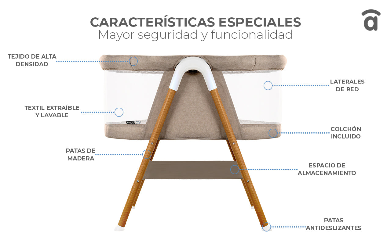 Banner 1 de Nidus Beige Mini Crib