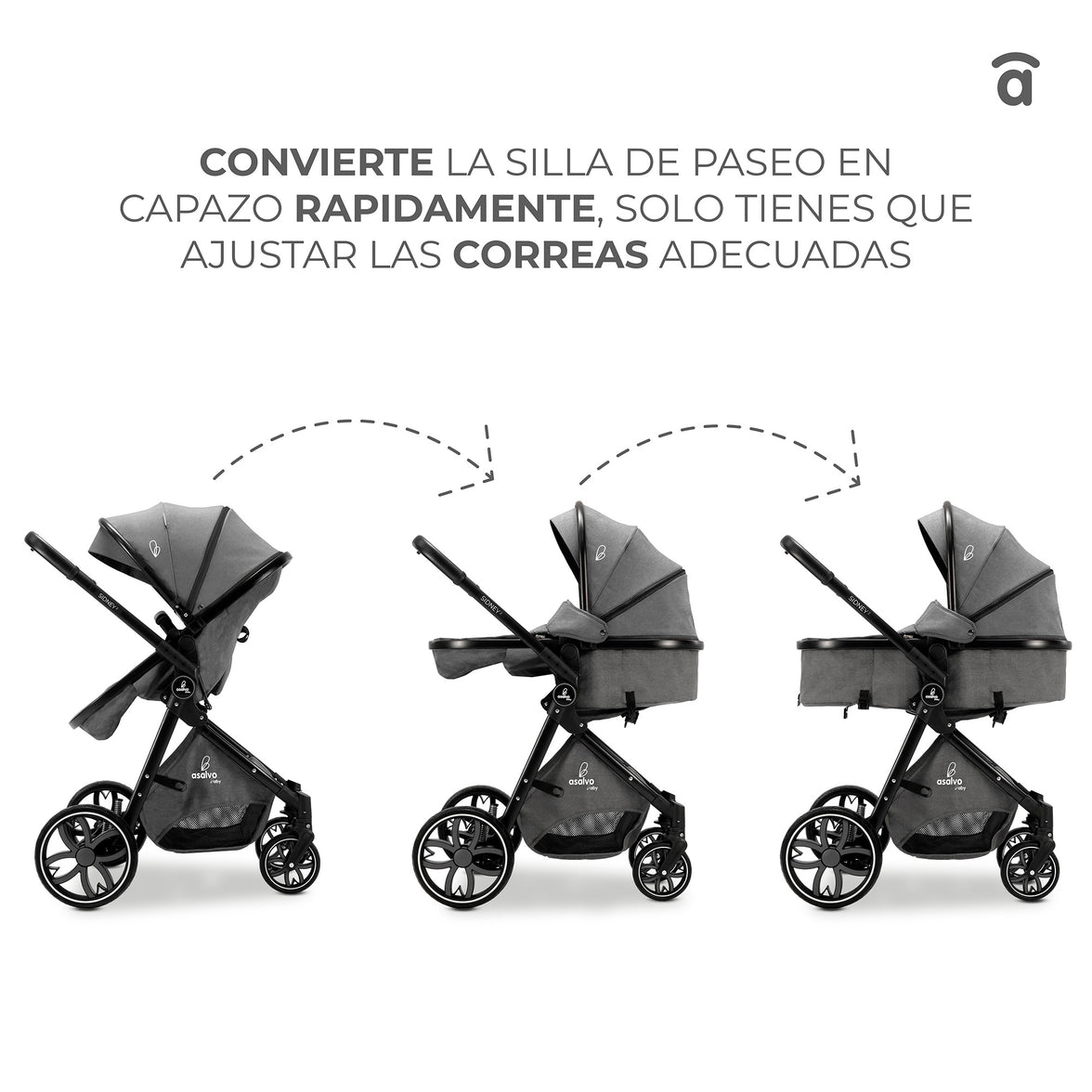 Sidney Convertible Trio 2 Gray