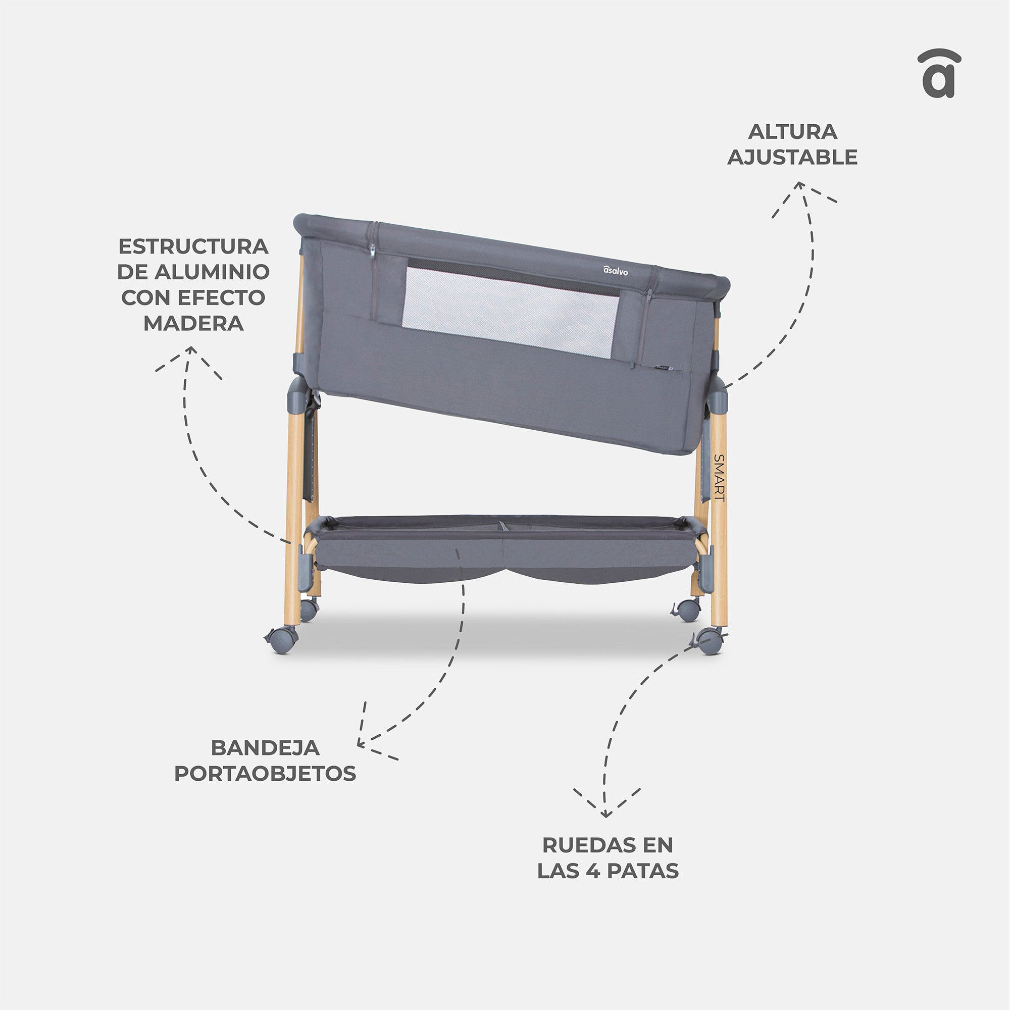 Smart co-sleeping mini crib