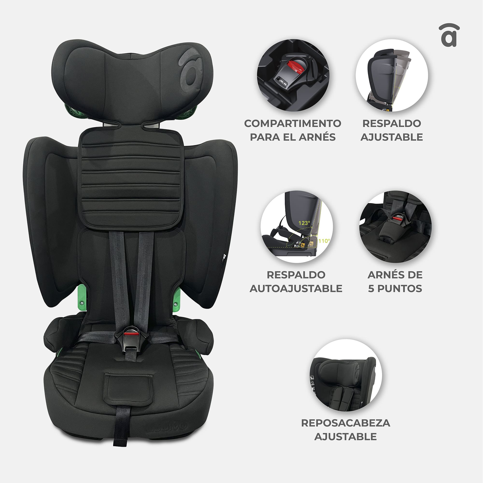 Silla de Auto Neocare Negra