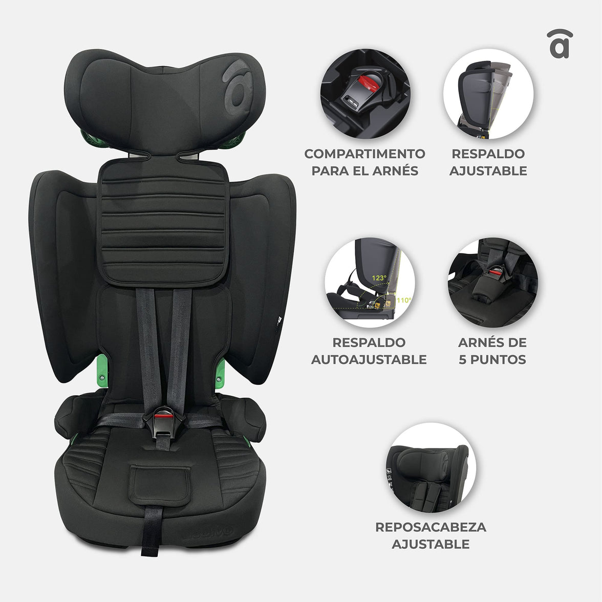 Silla de Auto Neocare Negra