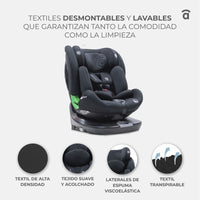 Silla de Auto Austen 3 Negra