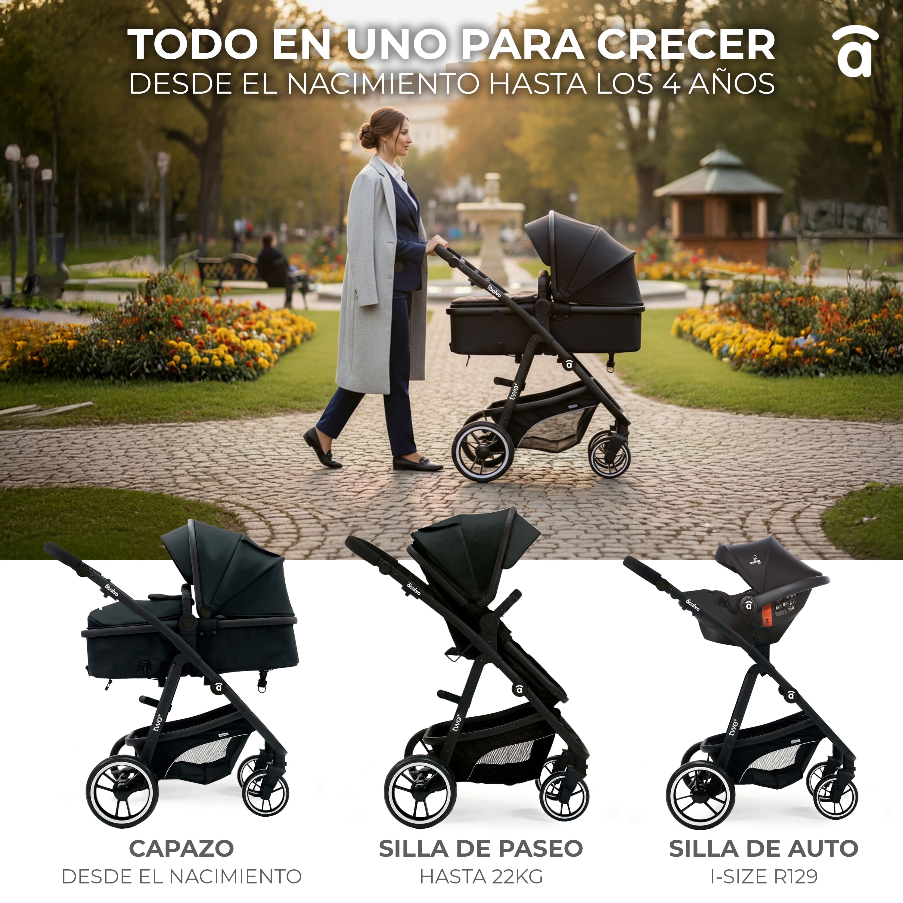 Convertible Trio Two+ 2 Black