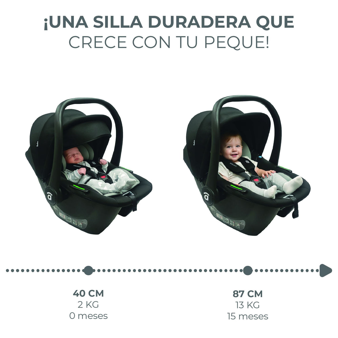 Mimmo I-size car seat 40-87cm