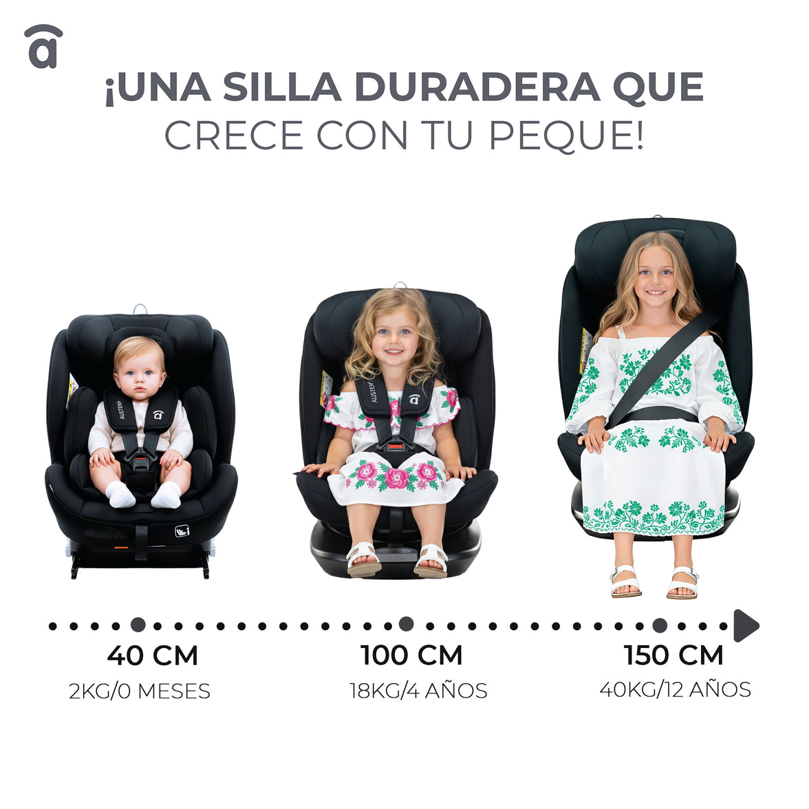 Silla de Auto I-Size Austen 2 Negro