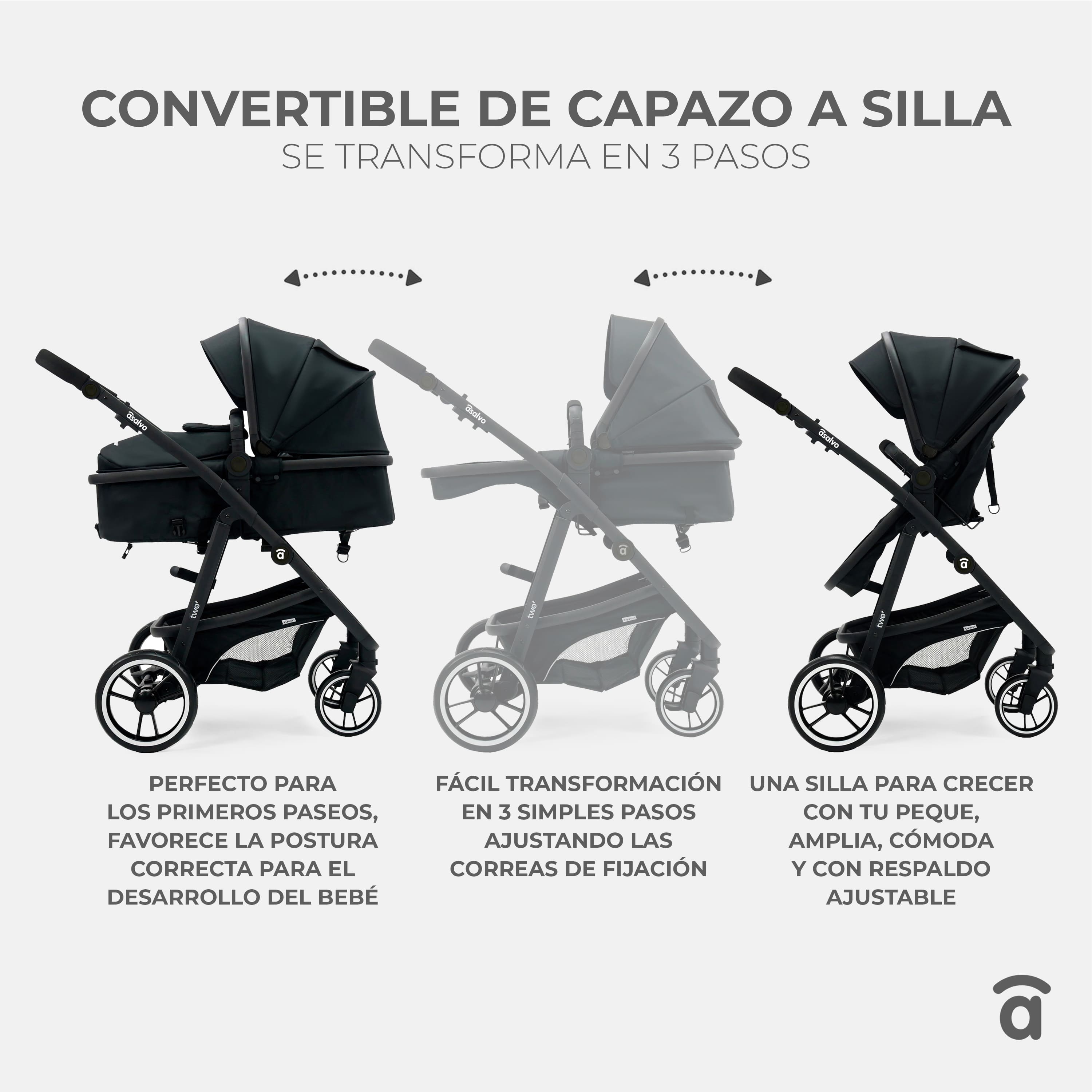 Convertible Trio Two+ 2 Black