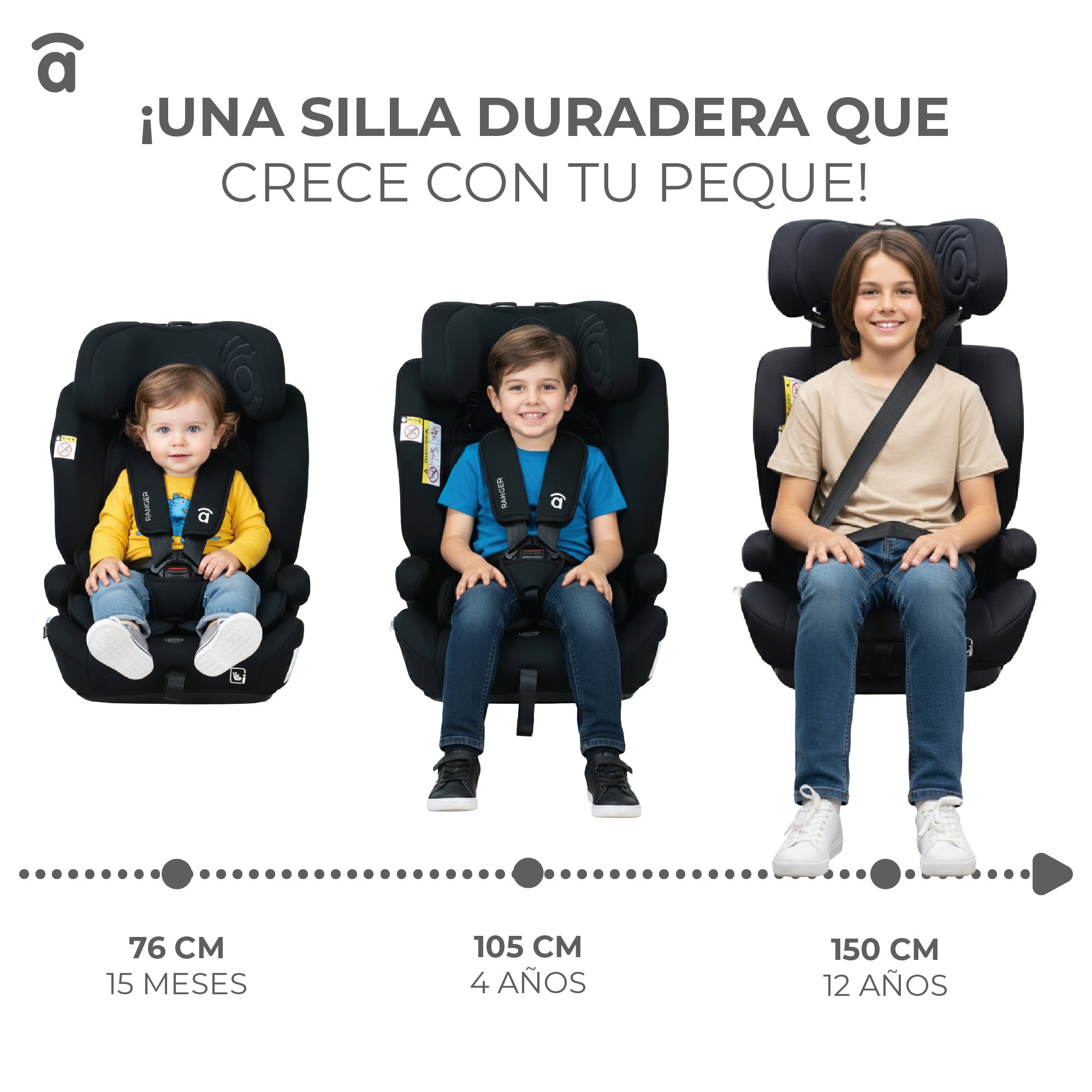 Silla de auto Ranger