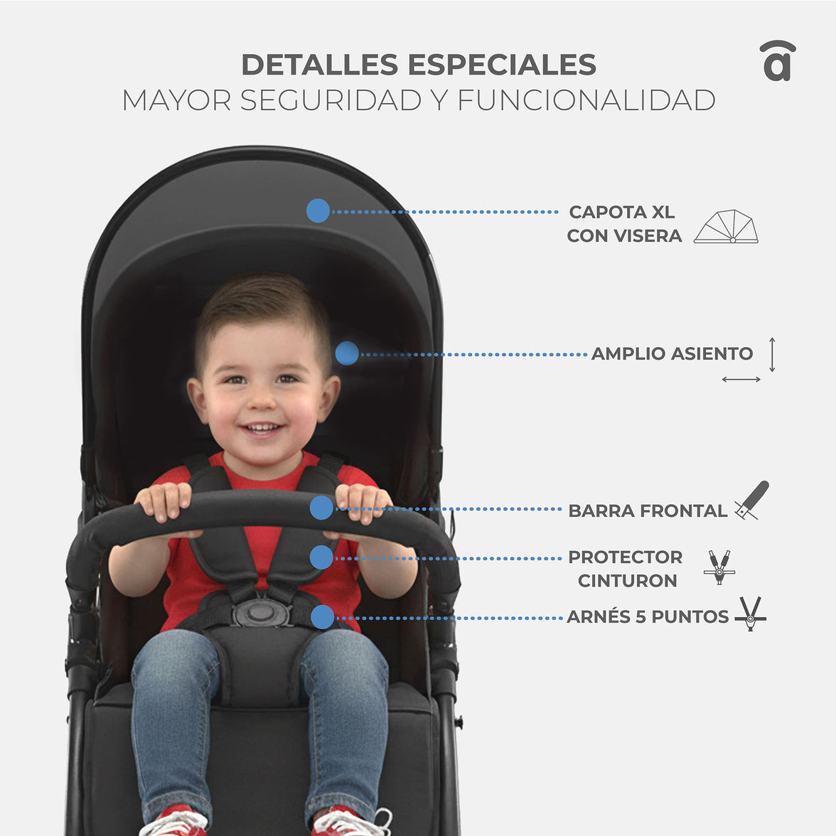 Milan Black Stroller