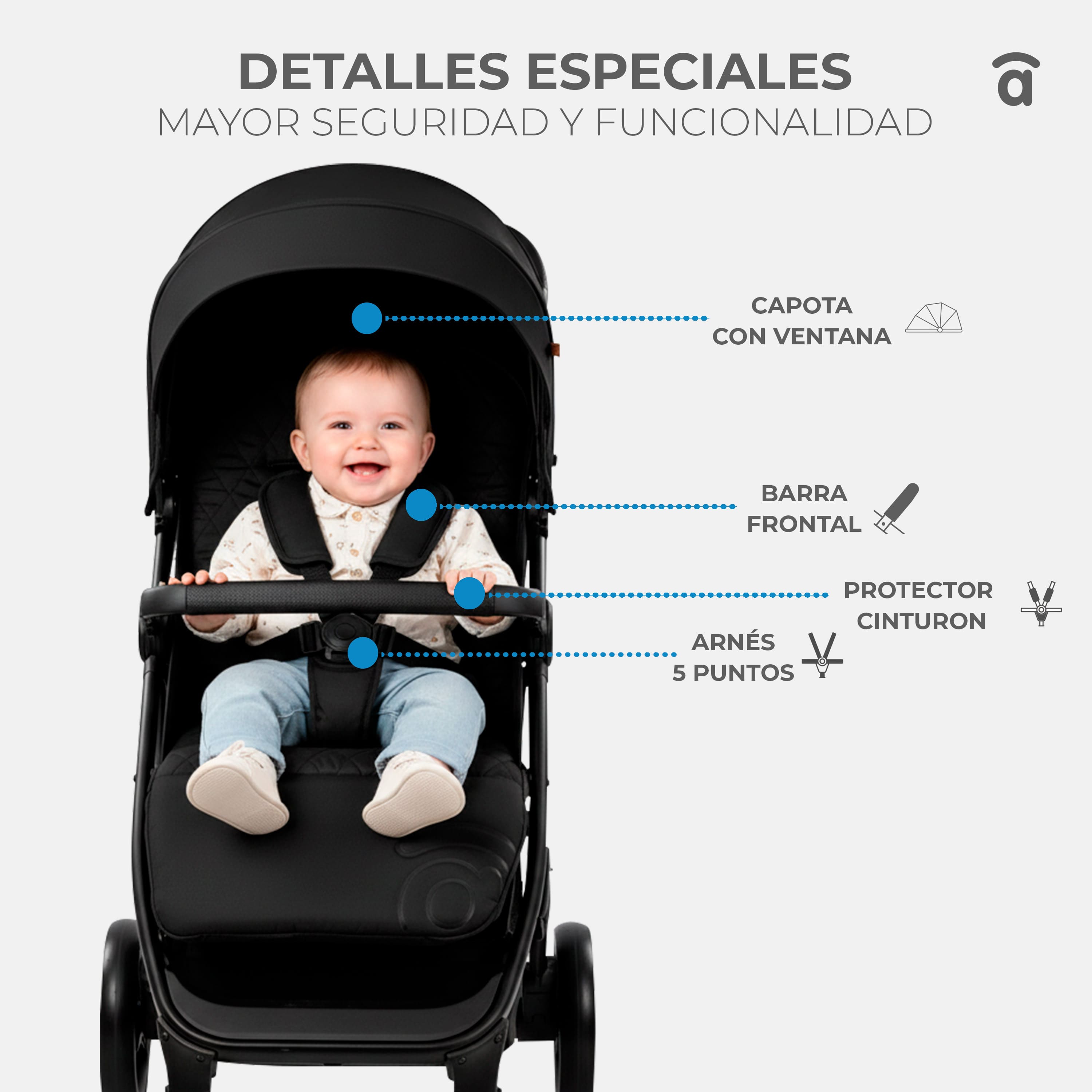 Iconic Black Stroller