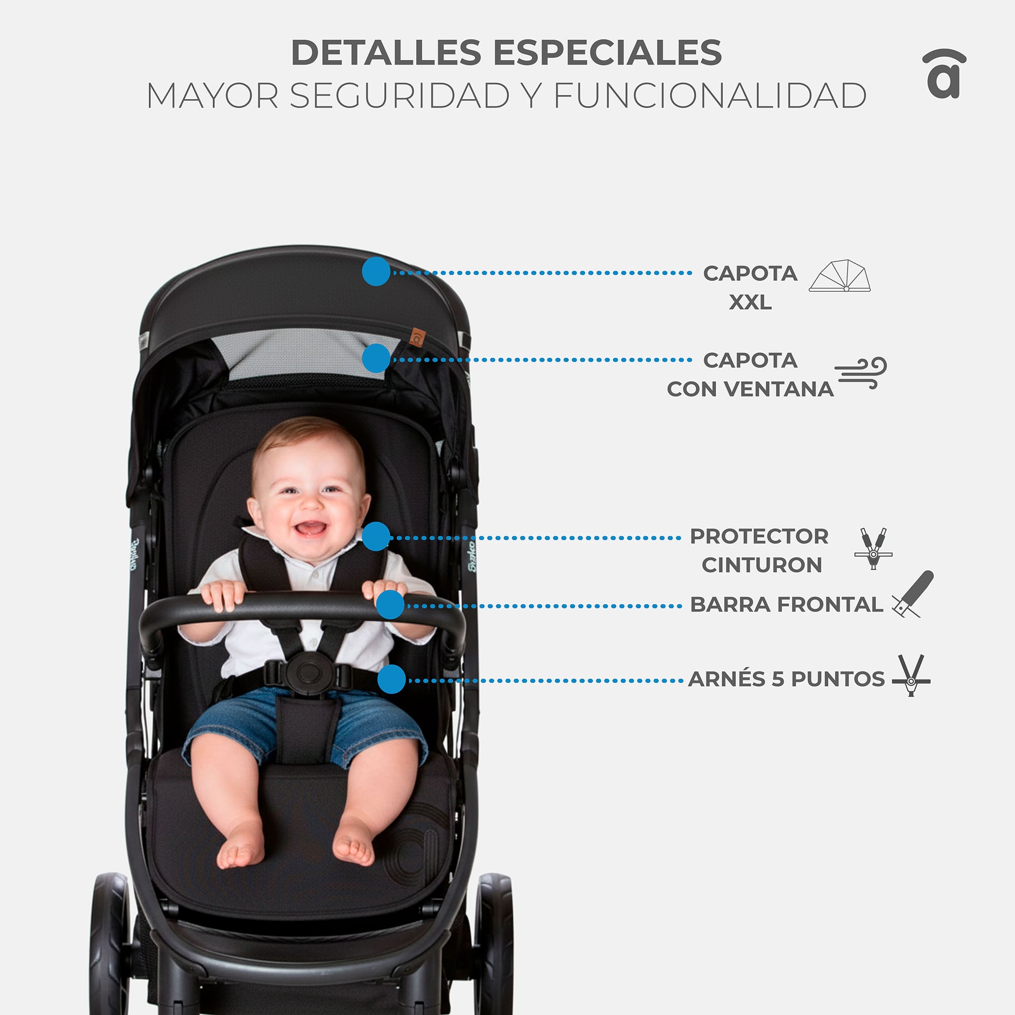 Travel System Kibu negro
