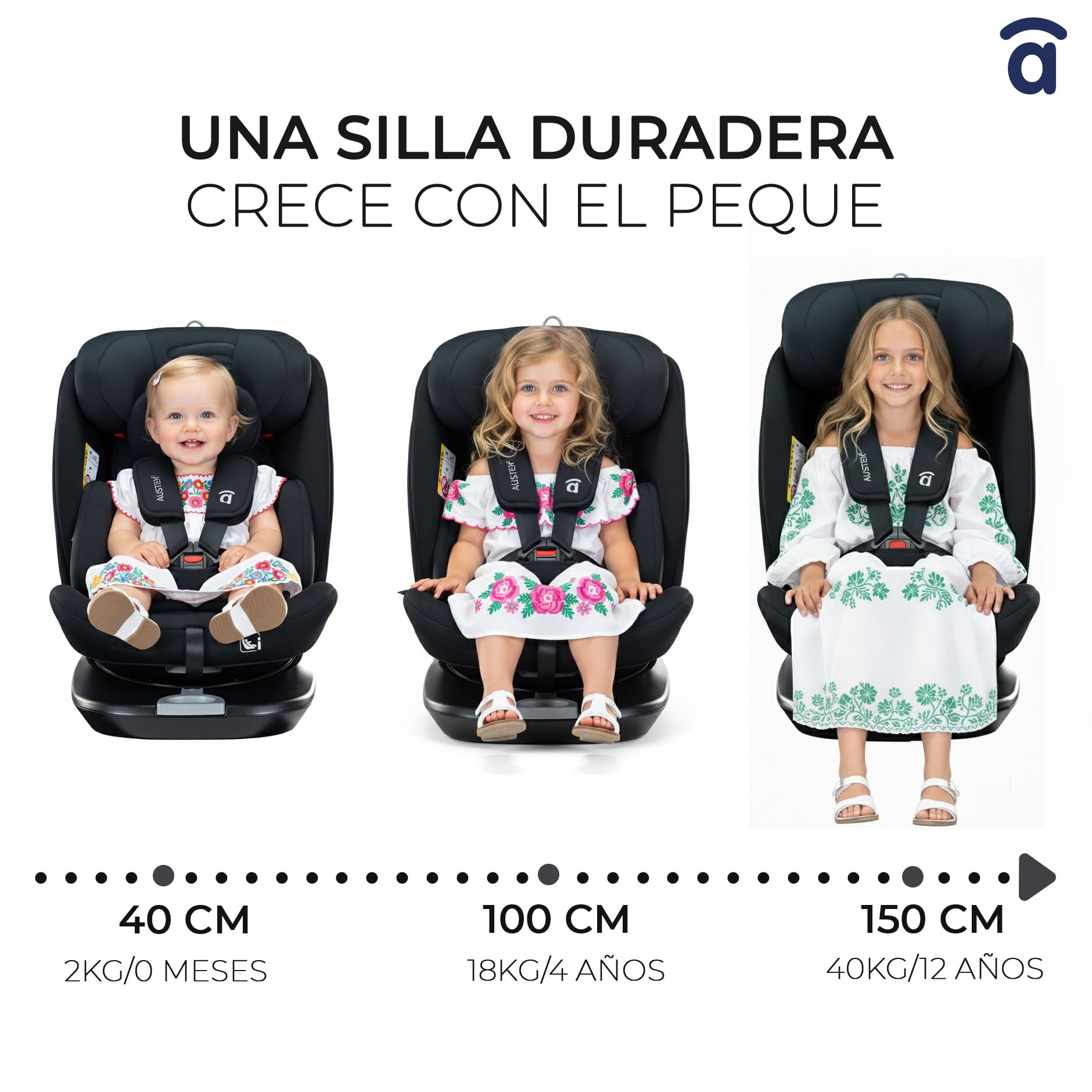 I-Size Austen 2 Black Car Seat