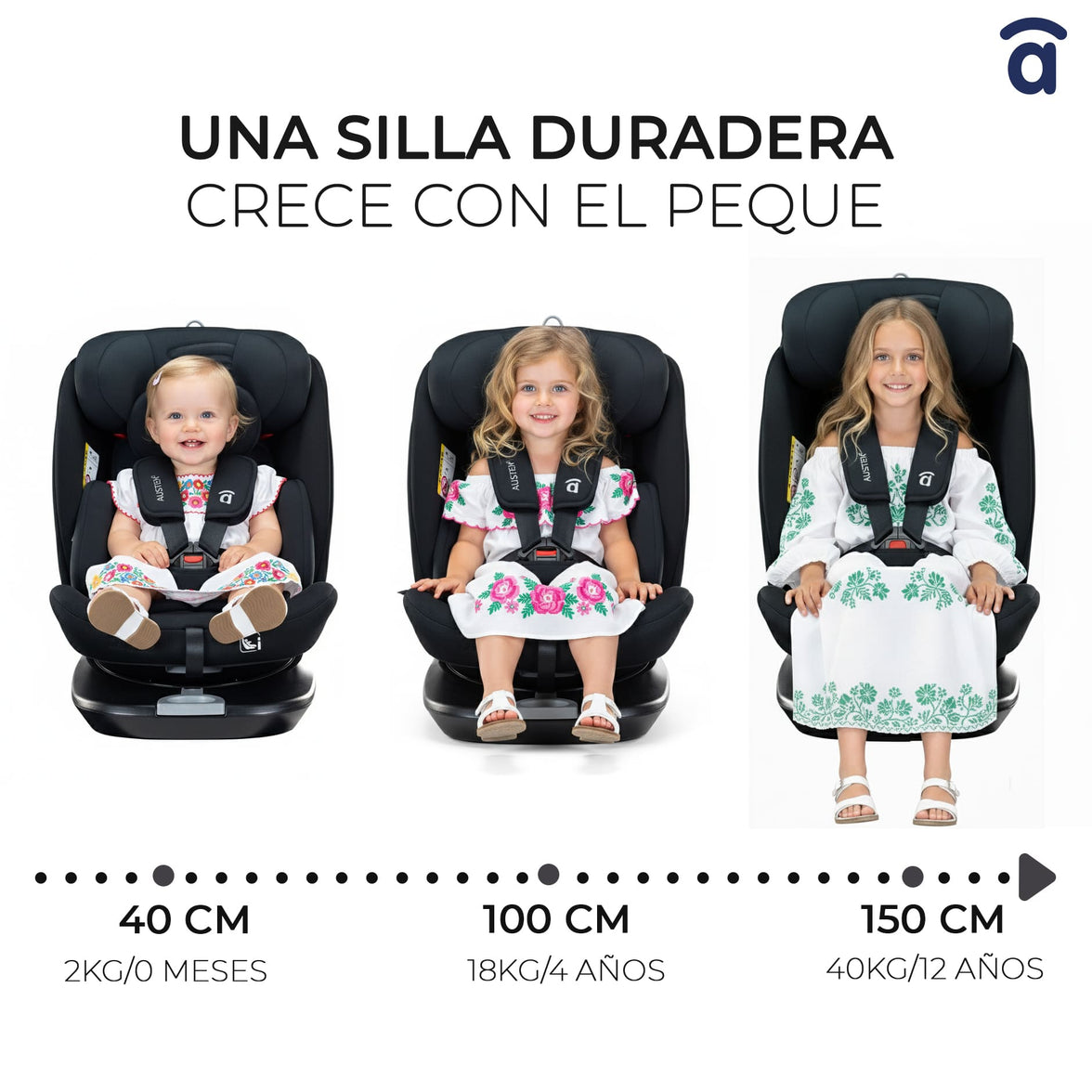 I-Size Austen 2 Black Car Seat