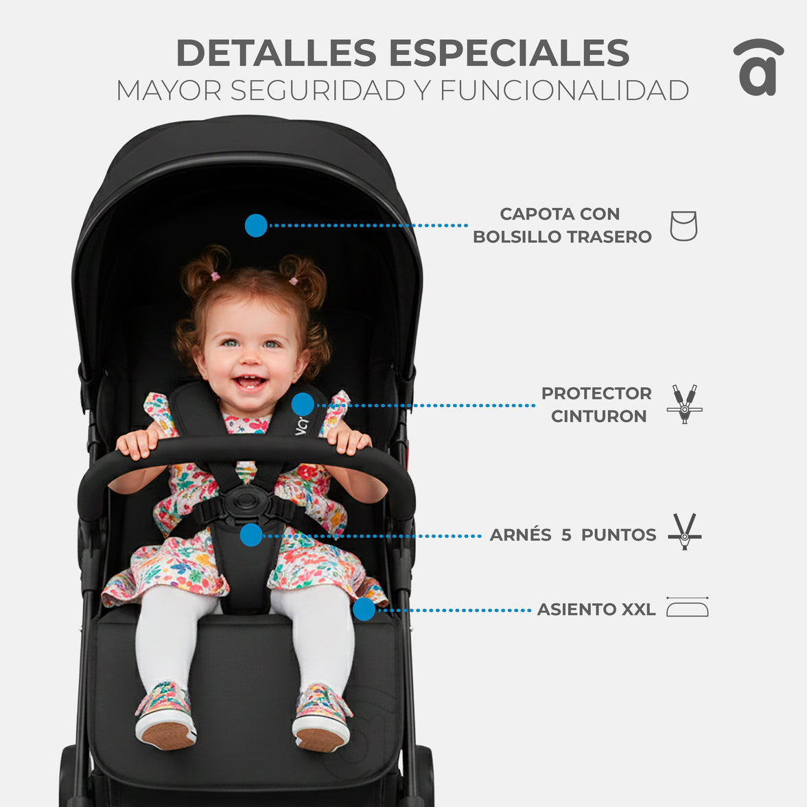 Carrinho de passeio preto nova