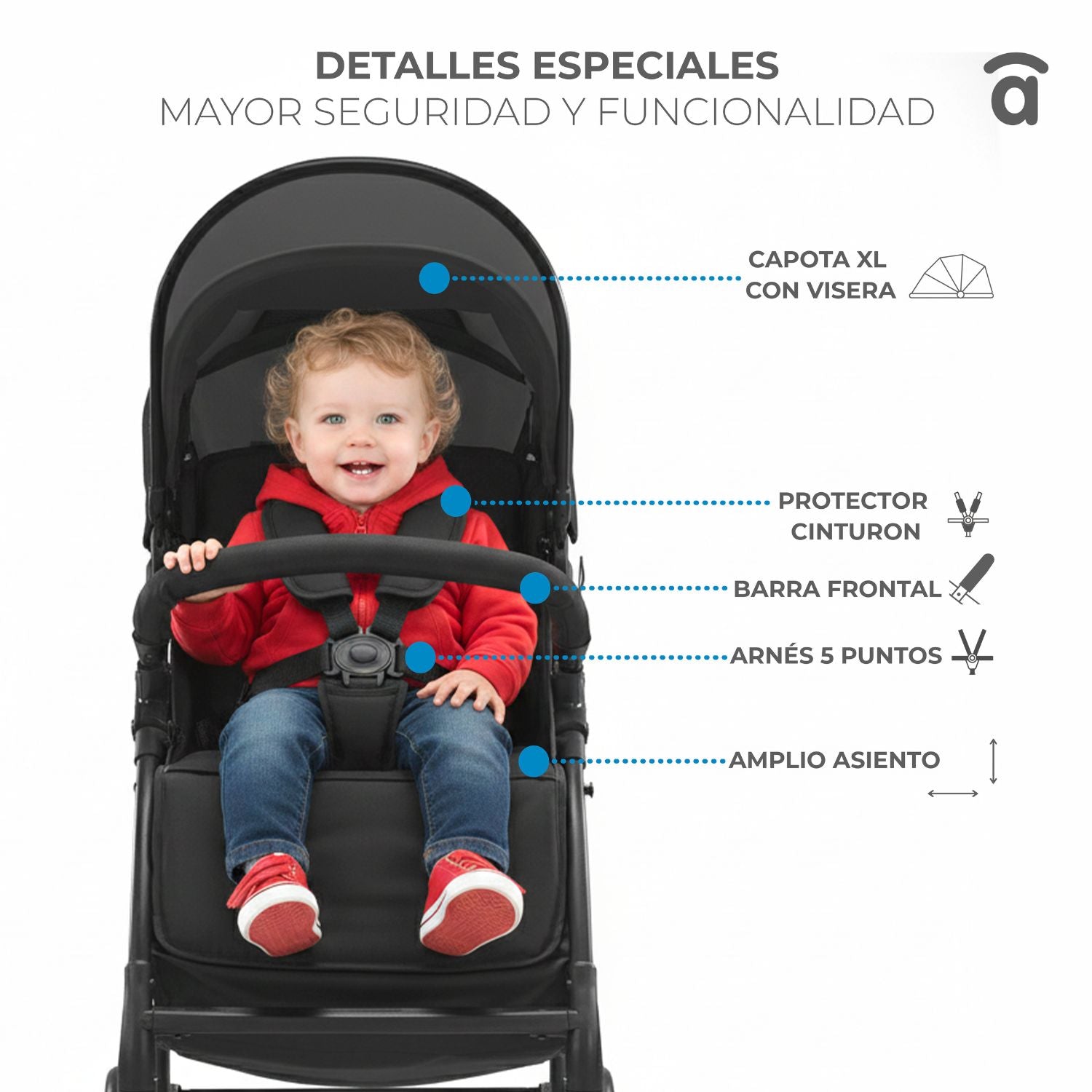 Carrinho Milan Preto