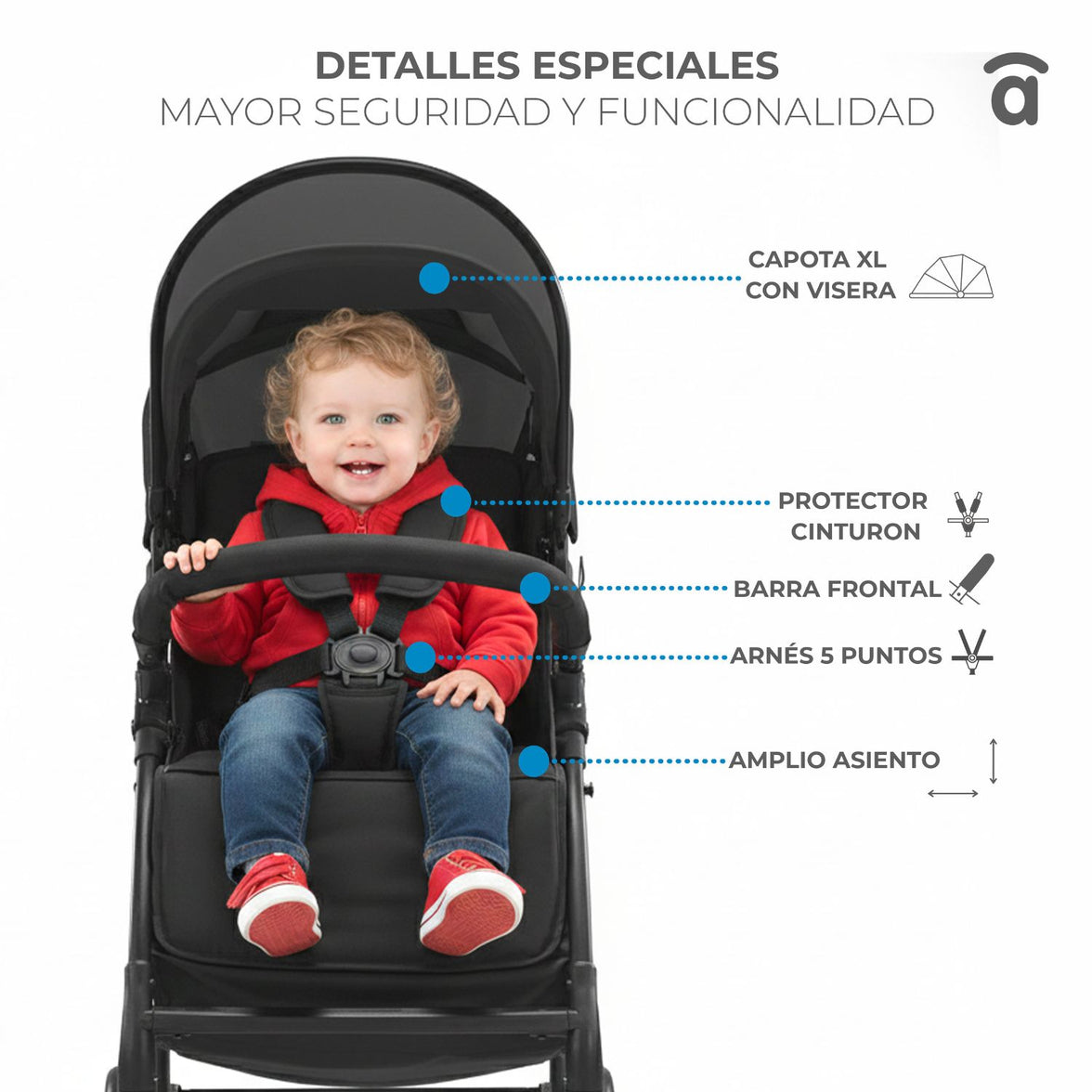 Carrinho Milan Preto