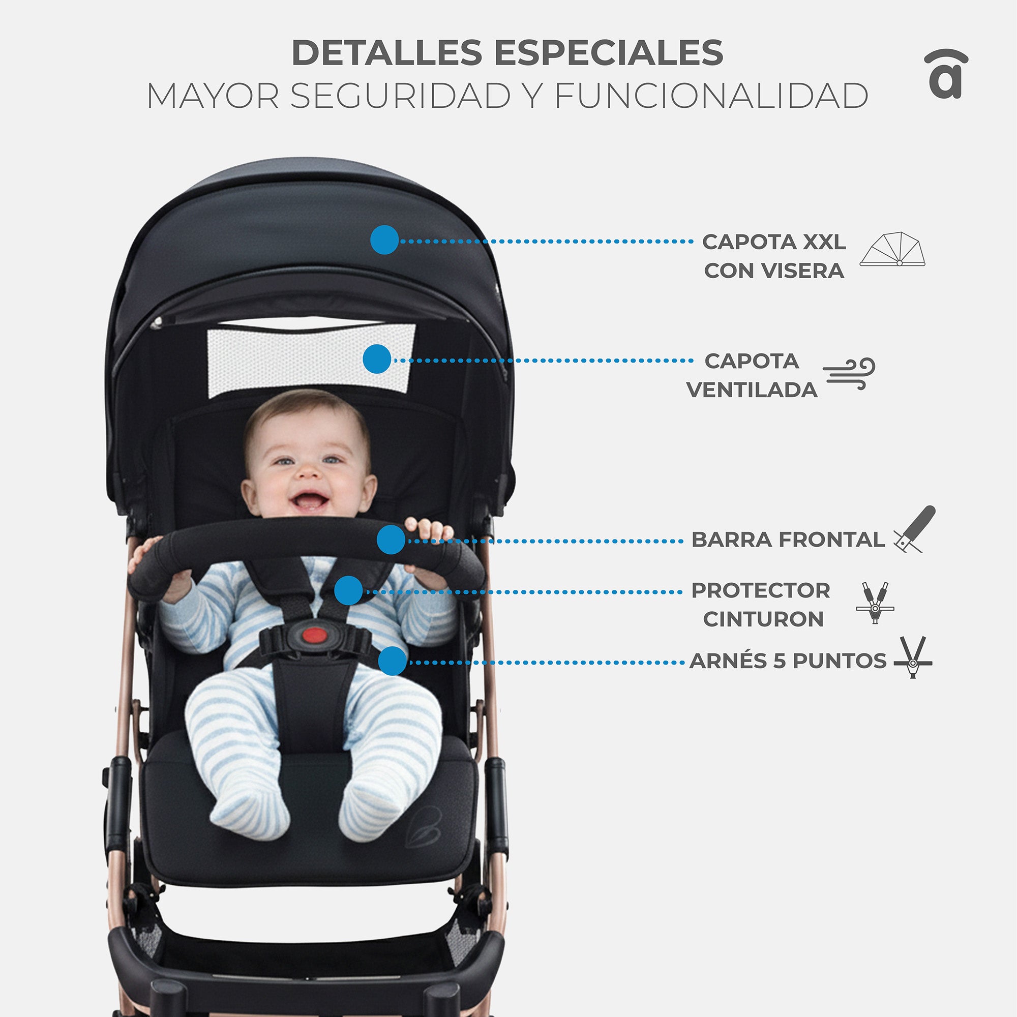 Amsterdam Black Stroller