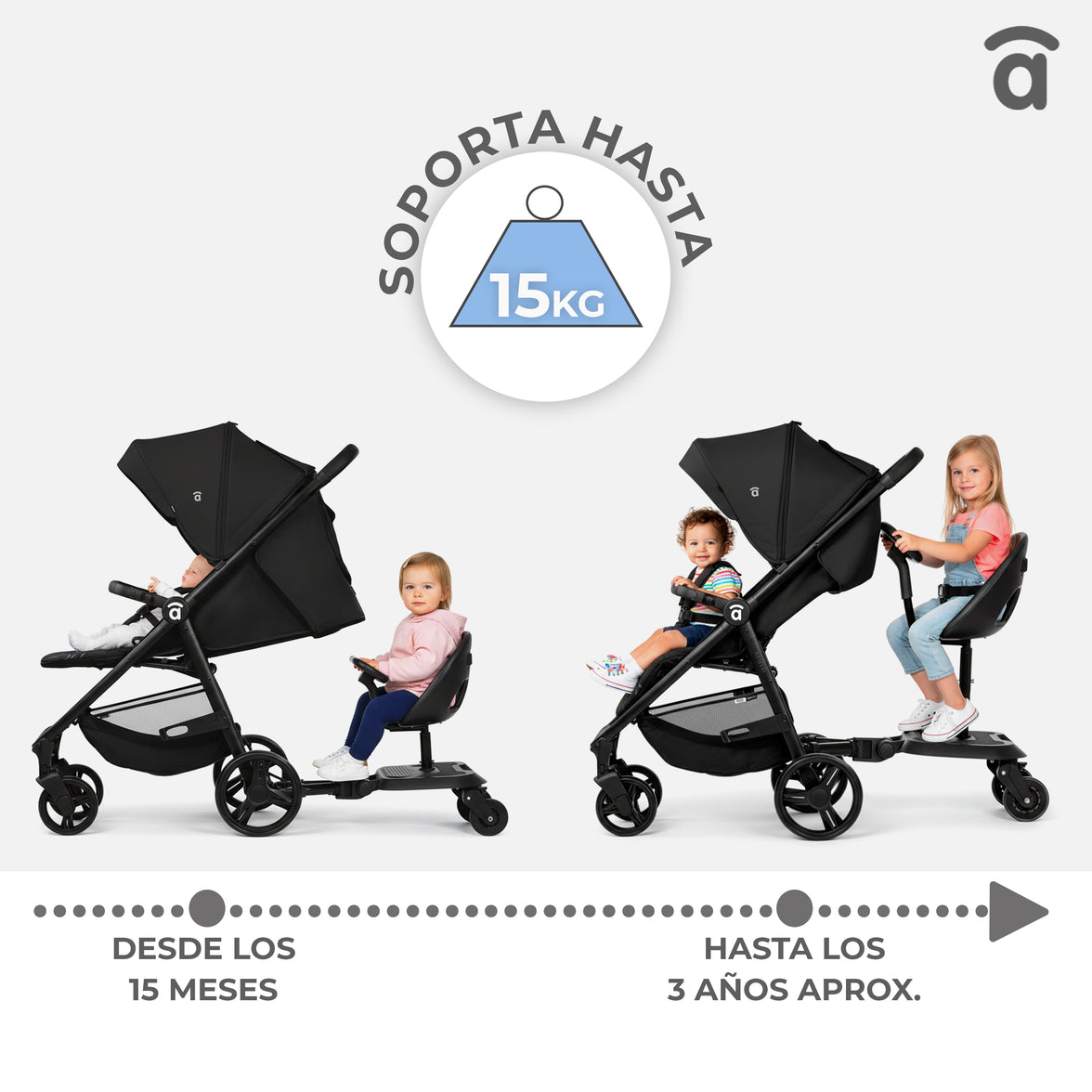 Scooter 2 em 1 para carrinho Go Seat