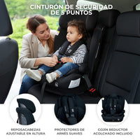 Silla de auto Ranger