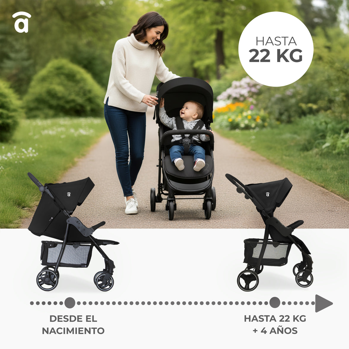 Silla de paseo América 3 negro