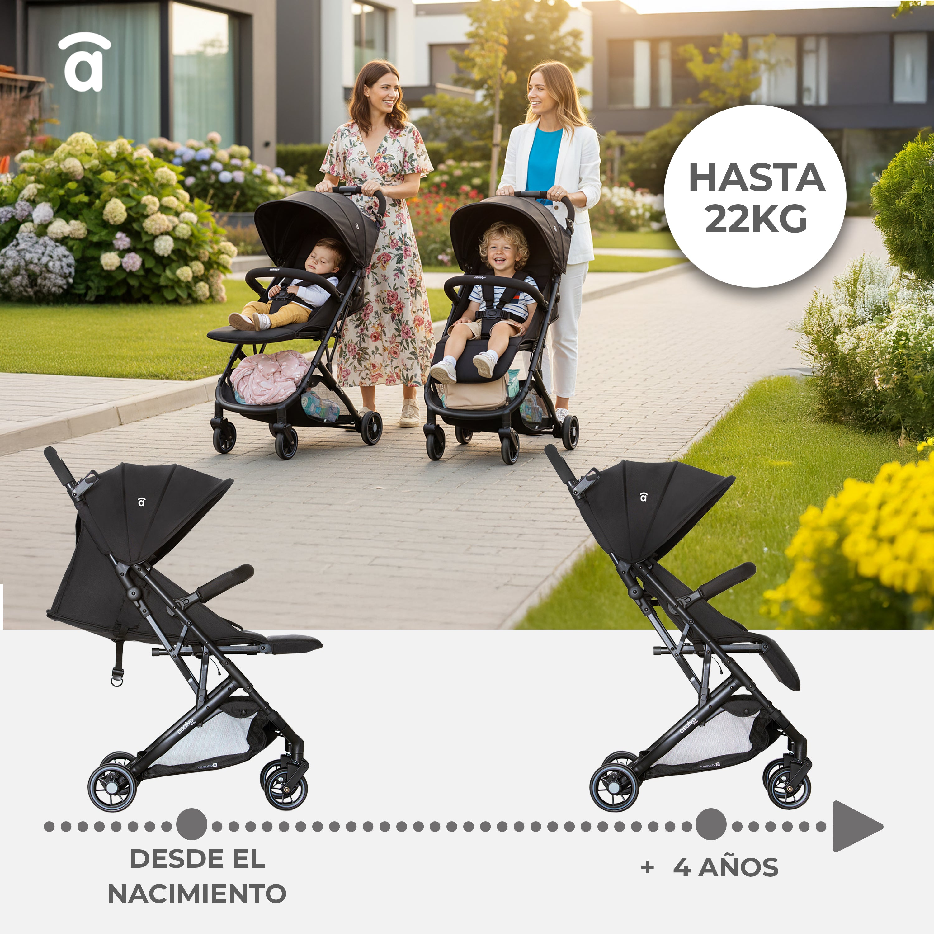 Travel System Tumbuktu black