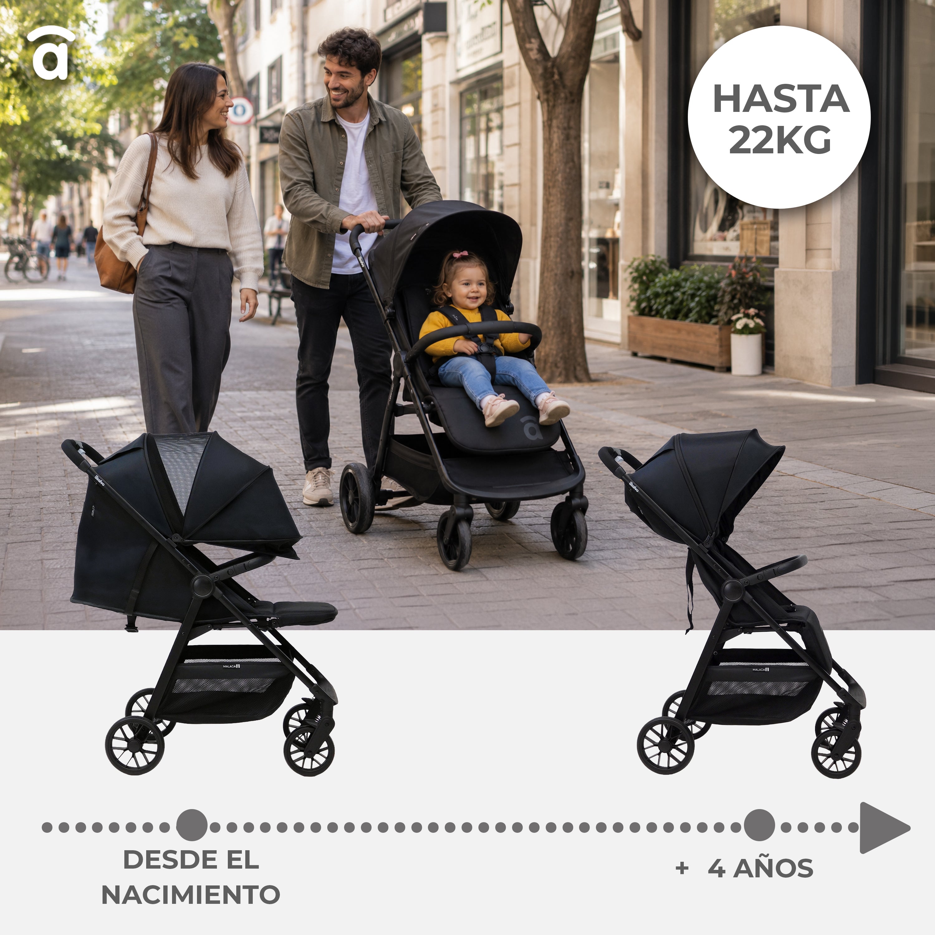 Silla de paseo Málaga verde