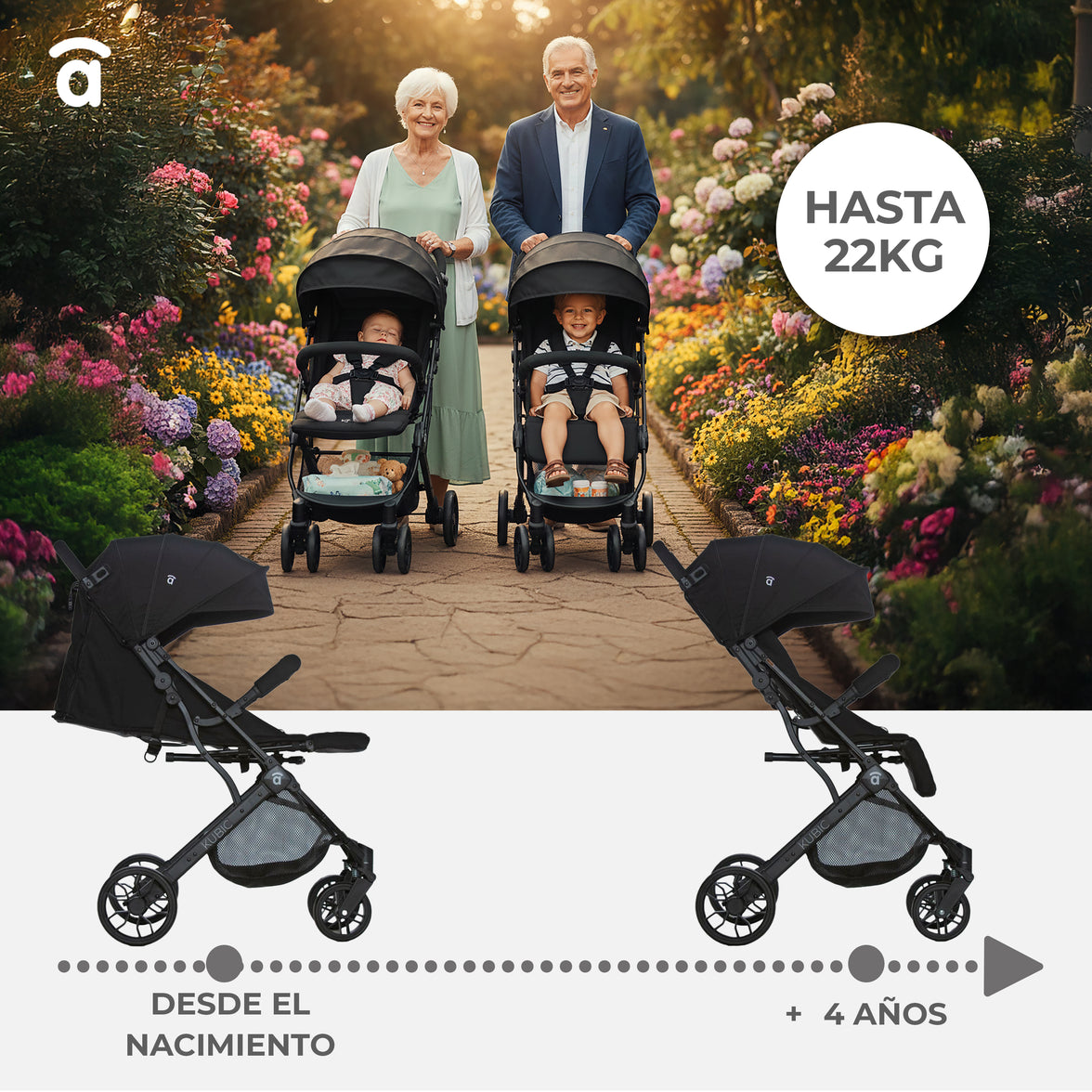 Kubic 2 green stroller