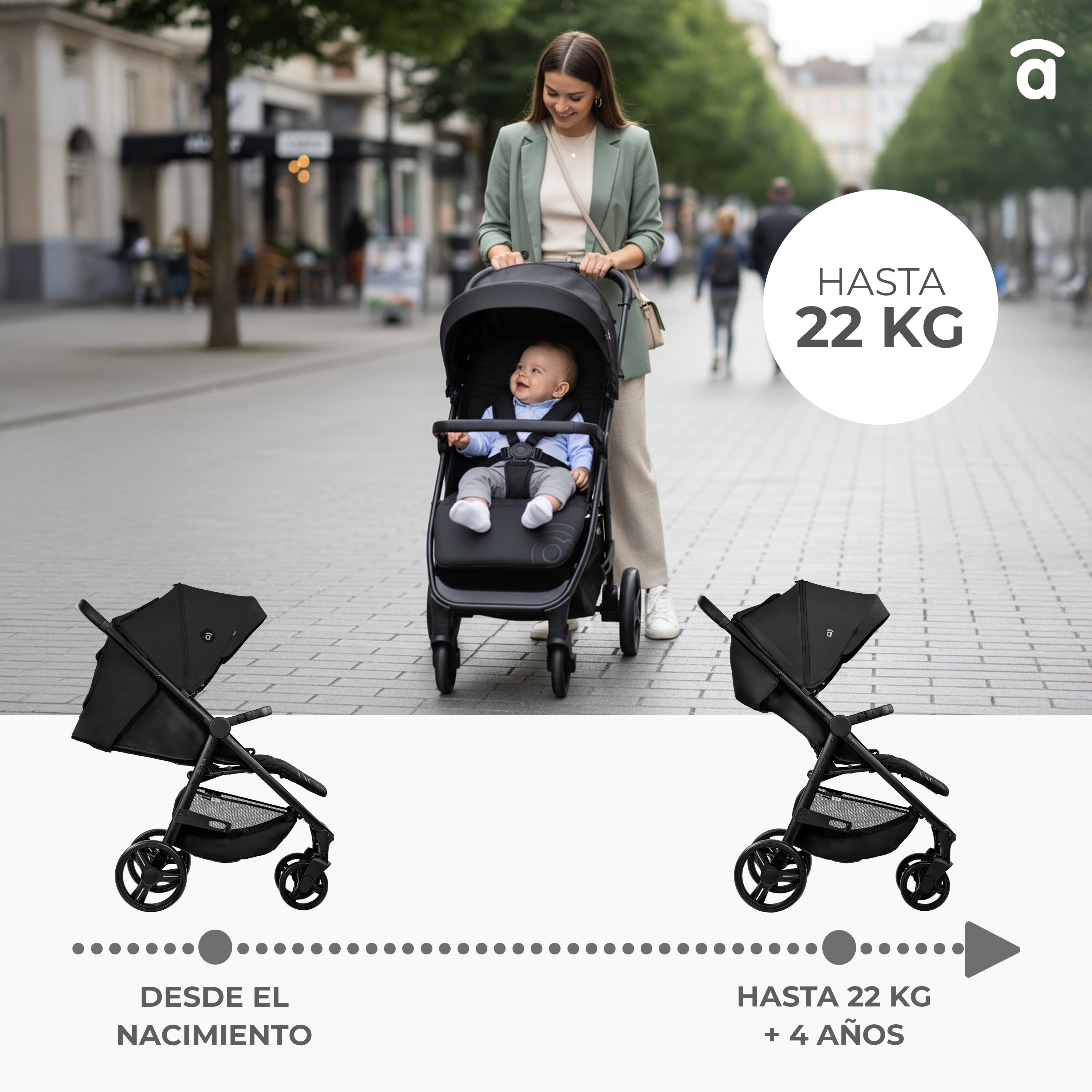 Poussette noire emblématique