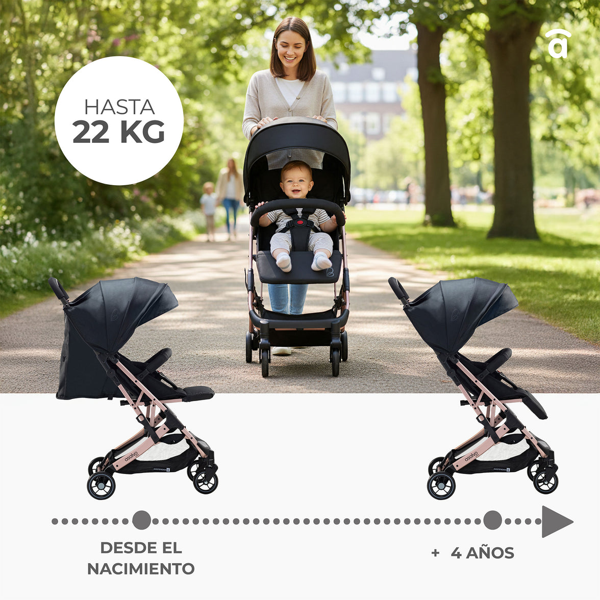 Amsterdam Black Stroller