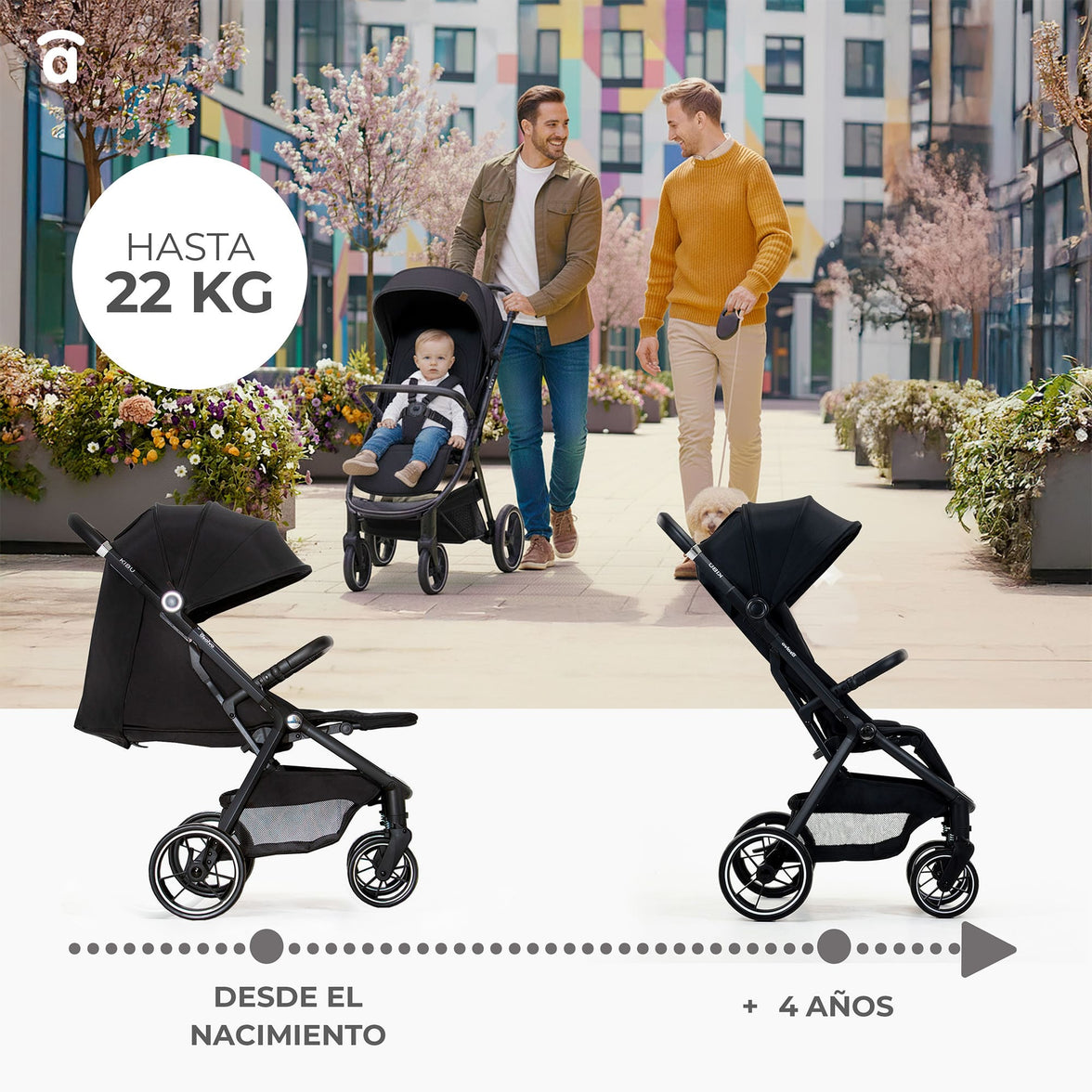 Travel System Kibu negro