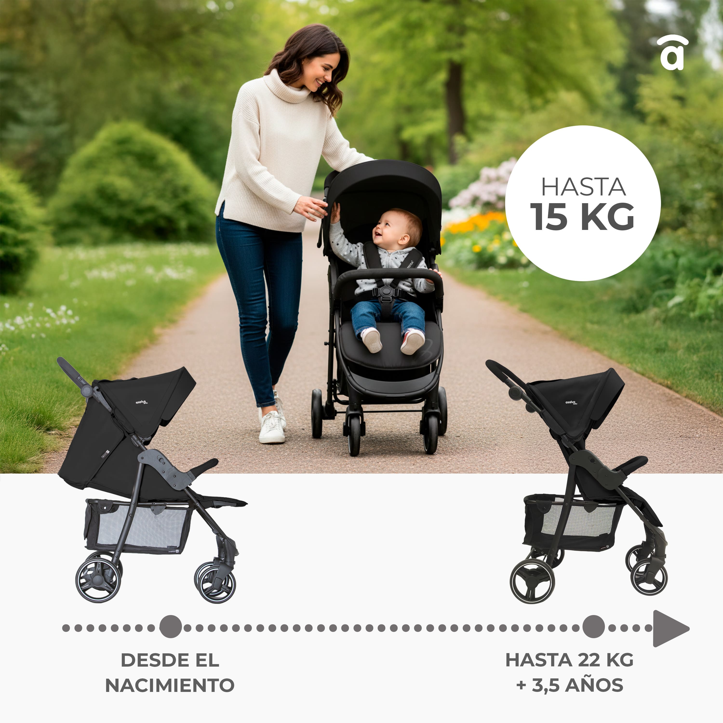 Stroller America 3 black