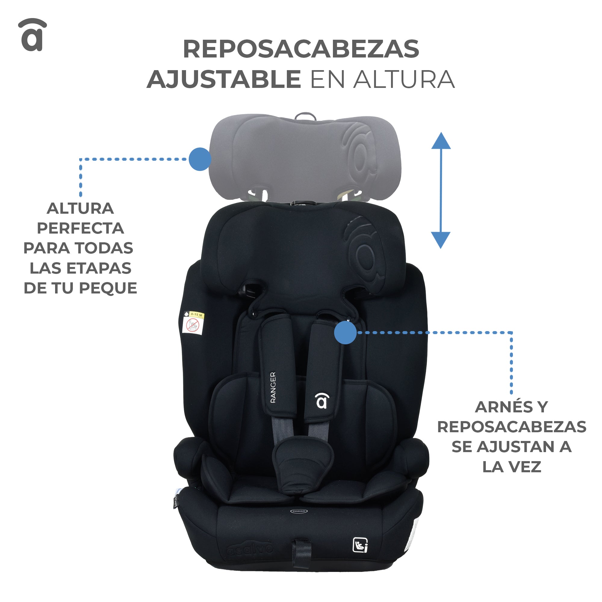 Silla de auto Ranger