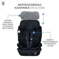Silla de auto Ranger