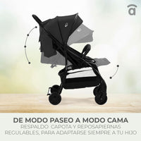 Milan Green Stroller