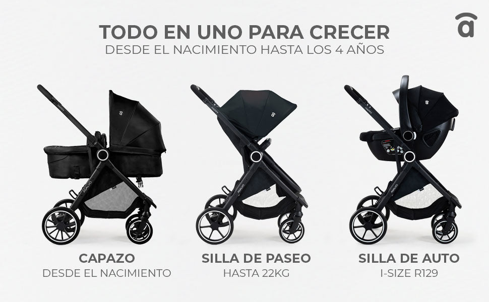 Banner 1 de Black Happy Convertible Trio