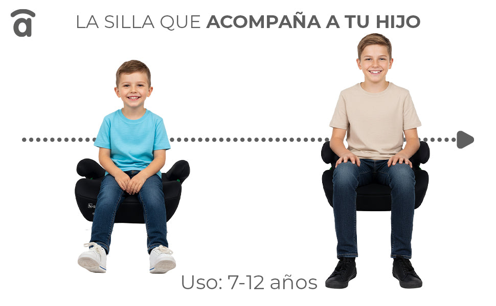 Banner 4 de Silla de Auto CoreFix Gris