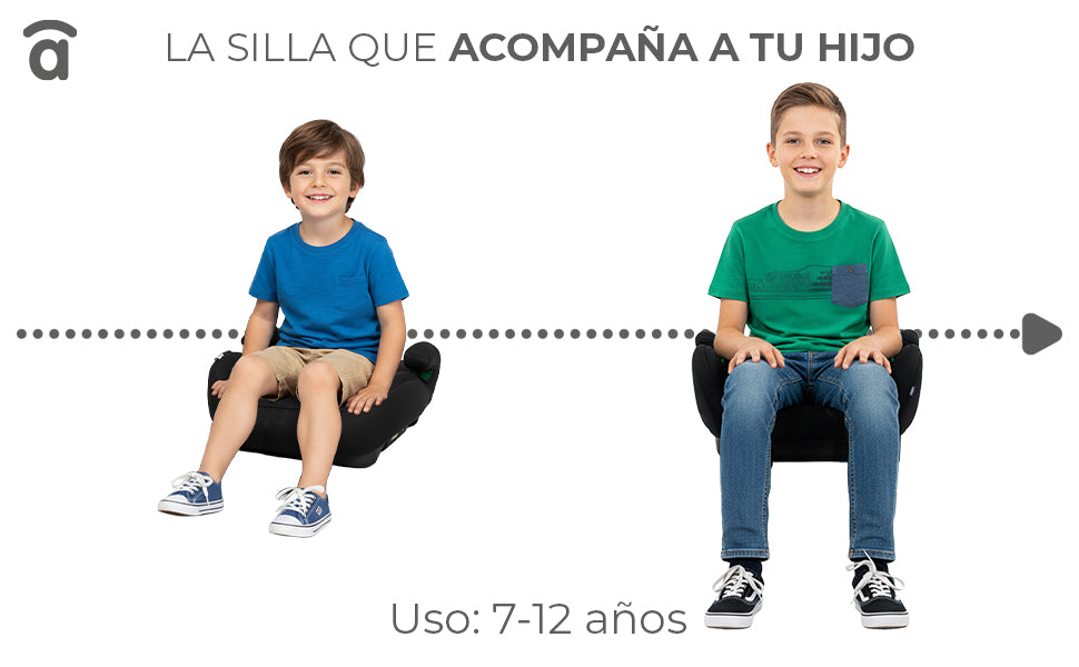 Banner 1 de I-Size Pamy Gray Car Seat