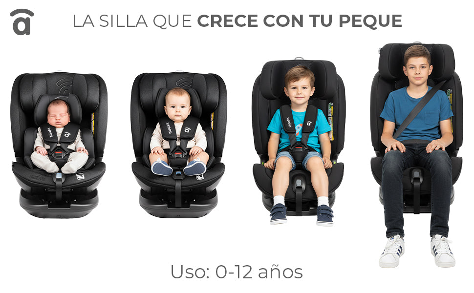 Banner 1 de Cadeira Auto Panafix Preta