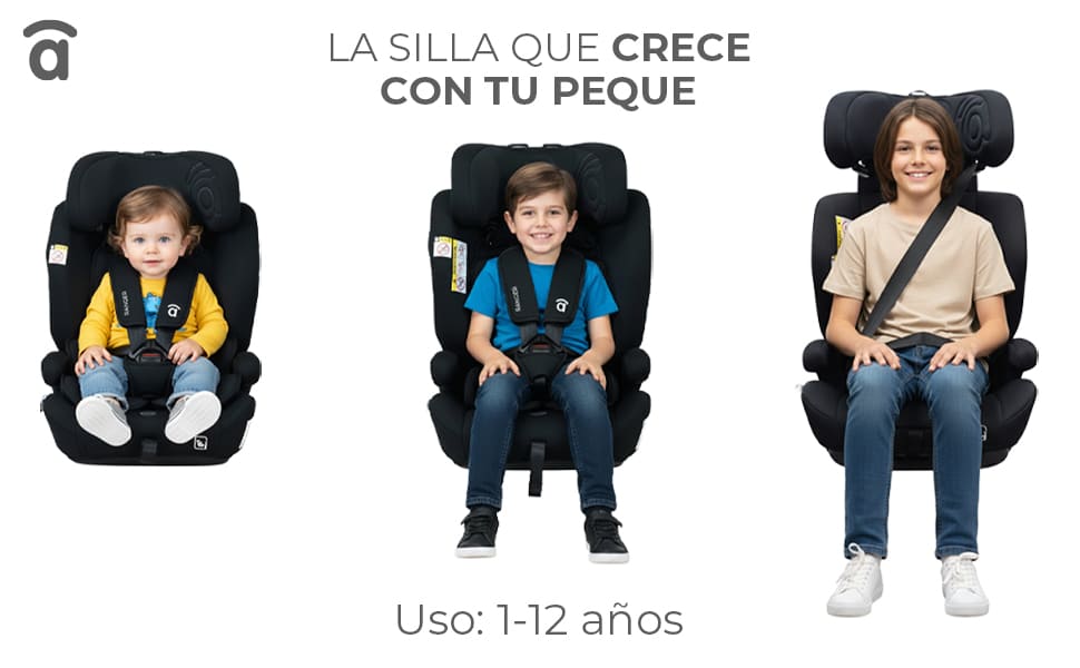 Banner 1 de Ranger car seat