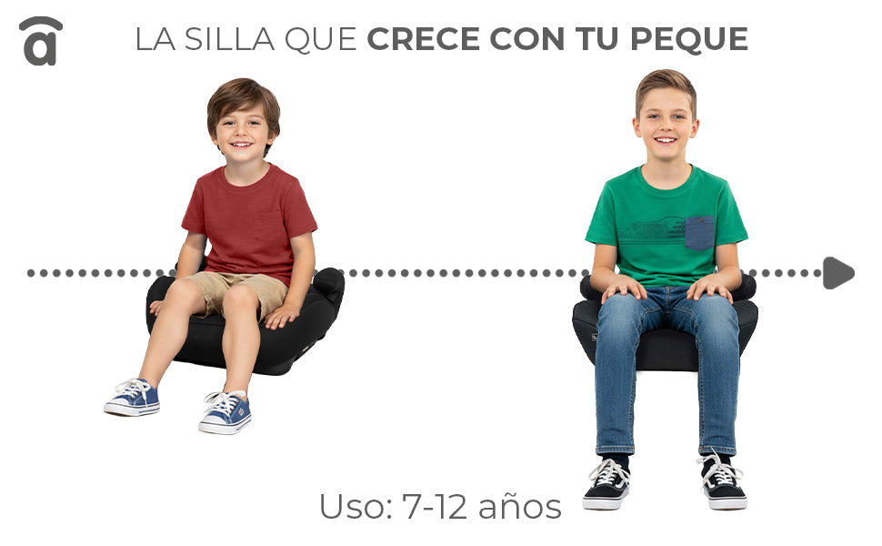 Banner 4 de Smartsafe Black Car Seat