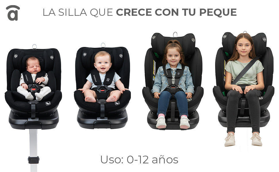 Banner 1 de Upperfix Black Car Seat