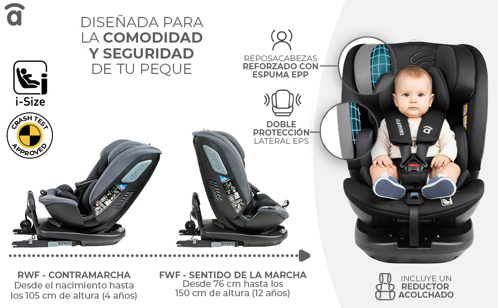 Banner 3 de Panafix Gray Car Seat
