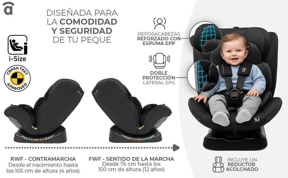 Banner 3 de Primakid Car Seat