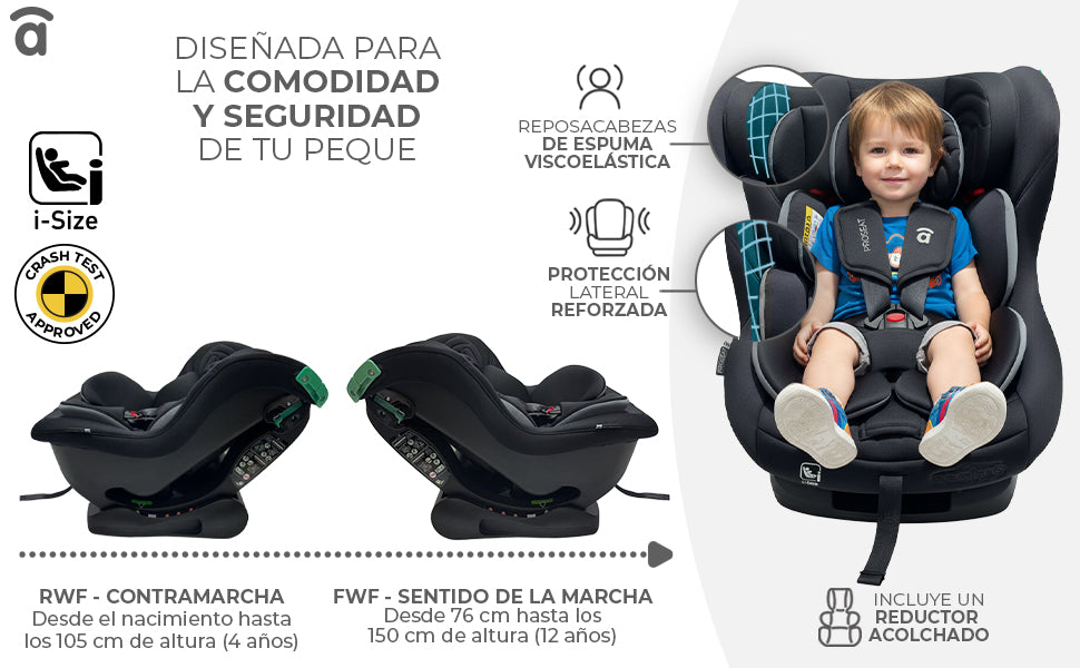 Banner 3 de Proseat car seat