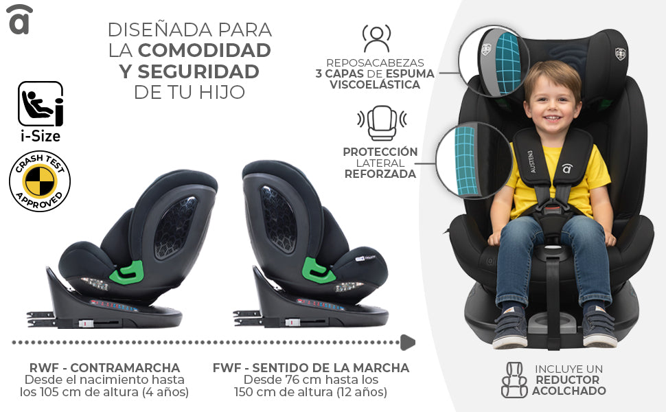 Banner 3 de Silla de Auto Austen 3 Negra