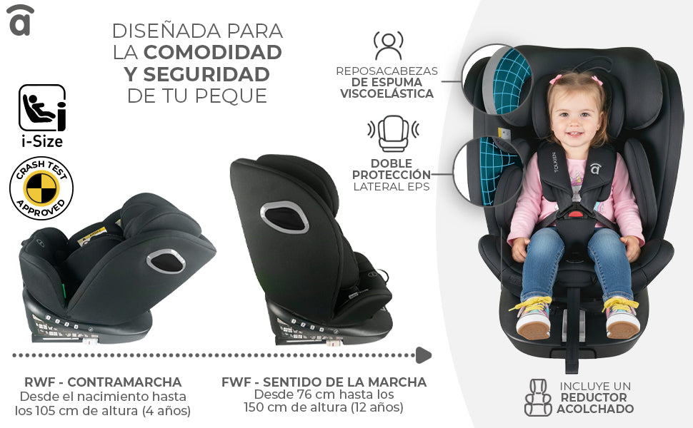 Banner 3 de Silla de auto Tolkien negro