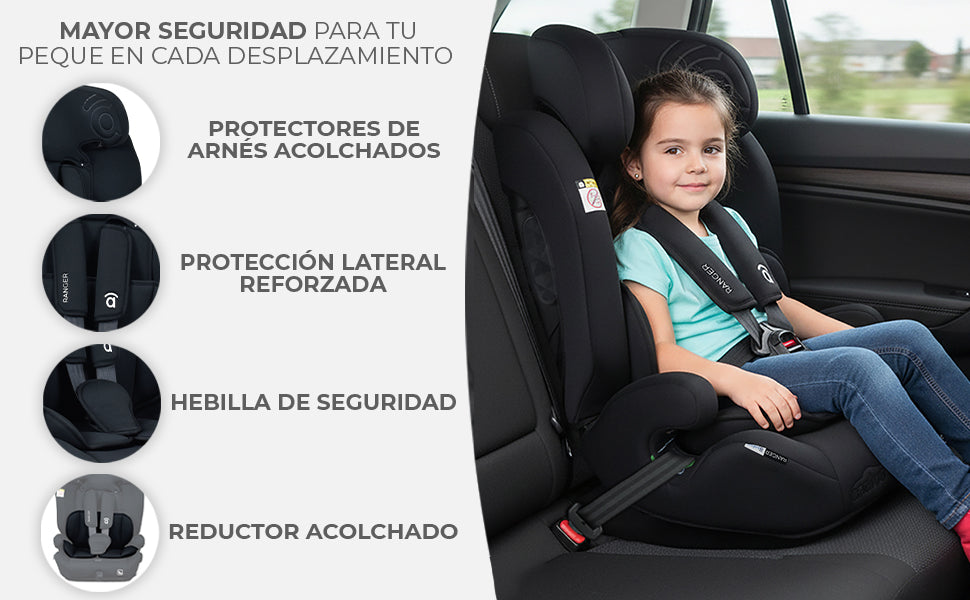 Banner 3 de Silla de auto Ranger