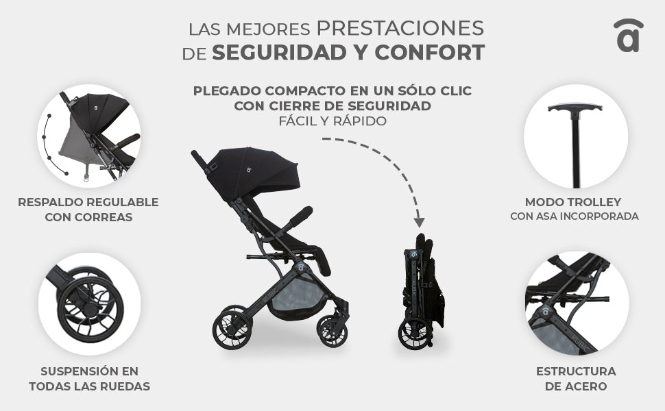 Banner 1 de Kubic 2 green stroller