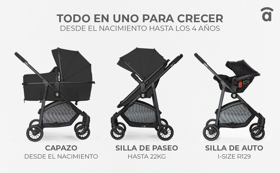 Banner 1 de Trio Convertible Biarritz stone