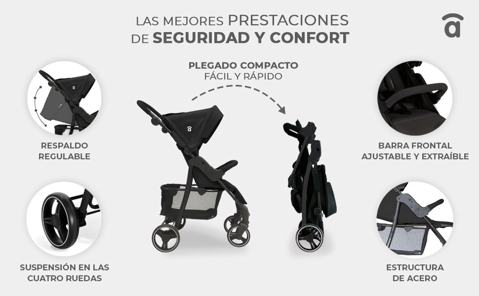 Banner 1 de Silla de paseo América 3 negro